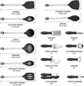 Kithcen Utensil Set 42 Cooking Utensils Set Nylon and Stainless Steel Utensils Set Kitchen Tool Set,Baking