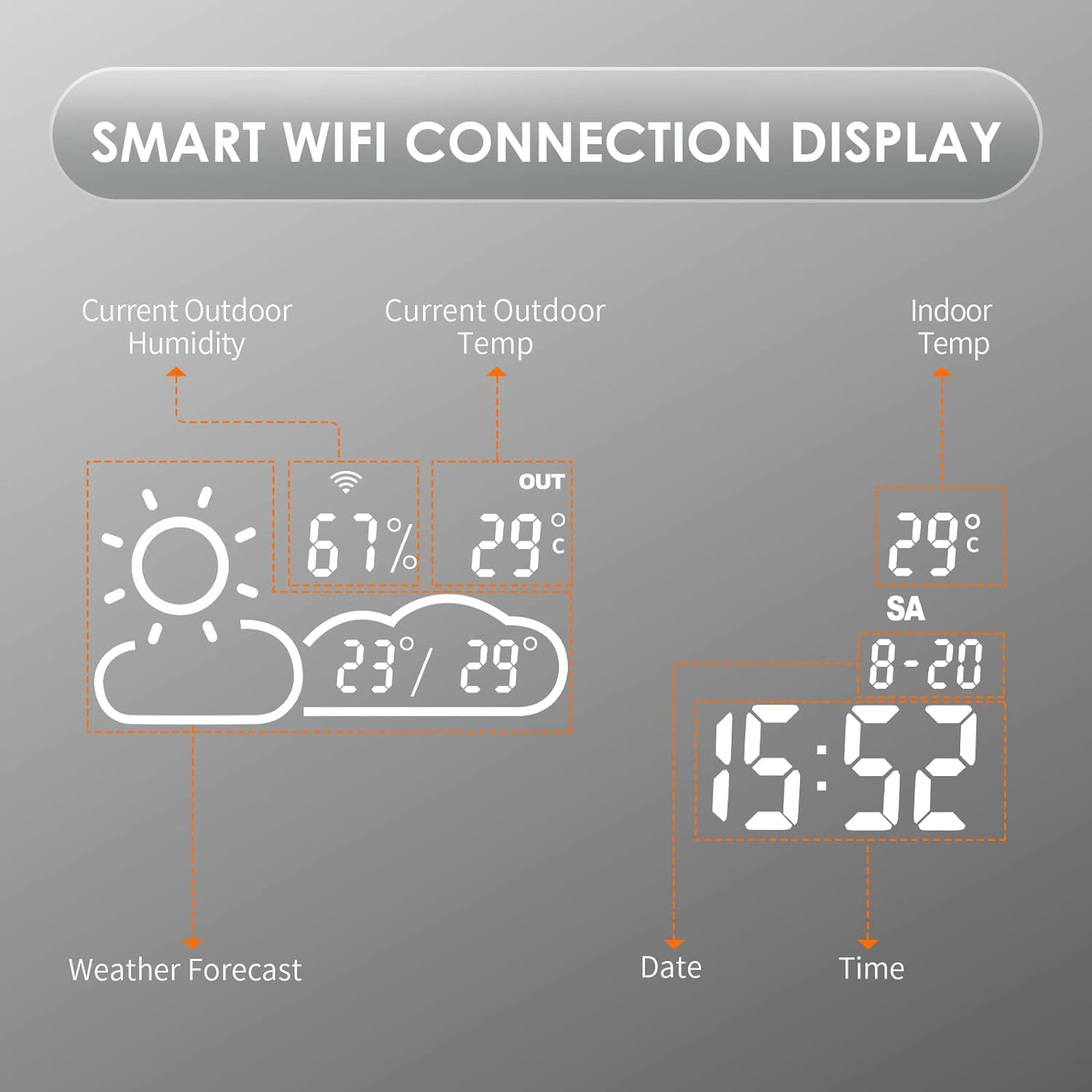 24” X 32” Smart Bathroom Mirror with Bluetooth Wi-Fi Enabled Weather Display, Fog Free, LED Light Vanity Mirror Backlit